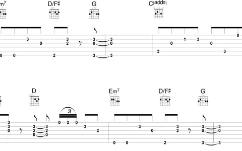 Tabulatura gitarowa z akordami Em7, D/F#, G, C(add9), D. Proste akordy do nauki.