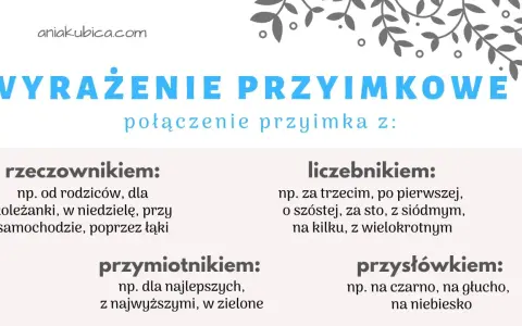 Wyrażenia przyimkowe: połączenie przyimka z rzeczownikiem, liczebnikiem, przymiotnikiem, przysłówkiem. Przyimek na co odpowiada?
