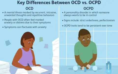 Ilustracja porównuje OCD i OCPD. Po lewej kobieta zmartwiona pracą, po prawej mężczyzna z osobowością anankastyczną myjący ręce.