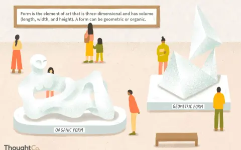 An art gallery displays organic and geometric forms. People observe sculptures, learning what are forms in art.