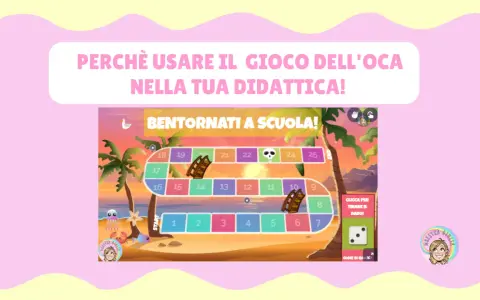Un genially gioco dell'oca con tema "Bentornati a scuola" su una spiaggia tropicale. Perfetto per rendere la didattica divertente!