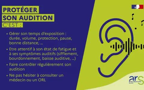Protéger son audition, c'est gérer son exposition au bruit pour éviter la pollution sonore. Conseils pour préserver son audition.