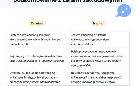 Jak napisać podsumowanie zawodowe w CV? Gotowe wzory i porady