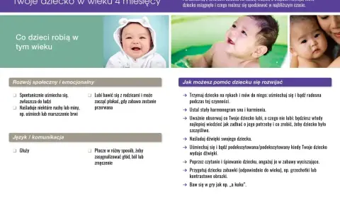 Uśmiechnięte dziecko w białym kapturku, jakby właśnie usłyszało "a kuku". W wieku 4 miesięcy dziecko zaczyna reagować na bodźce, a radość pojawia się, kiedy dziecko klaszcze.