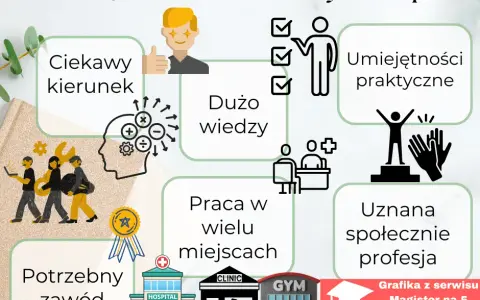 Fizjoterapia: trudny kierunek? Szczera prawda o studiach i pracy