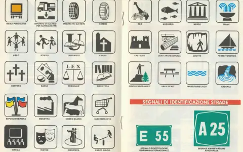 Segnaletica stradale: icone per merci pericolose, scuola, ospedale, zoo, musei, aree naturali e autostrade, come da regolamento codice della strada.