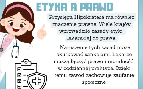 Przysięga Hipokratesa w Polsce: Kiedy zastąpiono ją Przyrzeczeniem?