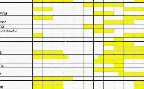 Kiedy jest sezon na kokosy? Odkryj, kiedy są najświeższe i najlepsze