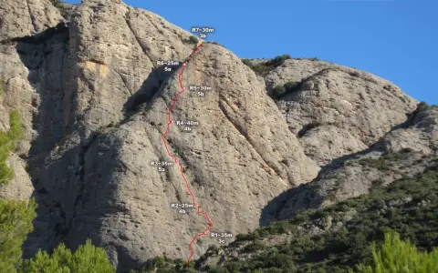 La ruta de escalada "el colgado y el diablo" en Peñaueba, marcada en rojo, asciende por una pared rocosa.