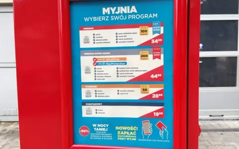 Cennik myjni BP: Ile zapłacisz i jak myć auto taniej?