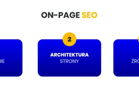 Trzy filary on-page SEO: treści, architektura strony i kod źródłowy. Klucz do lepszej widoczności.