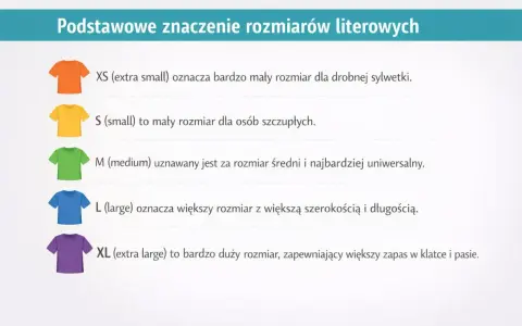 T-shirty w rozmiarze S (small) to mały rozmiar dla osób szczupłych. Obok XS, M, L, XL.