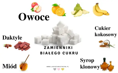 Owoce, daktyle, miód, cukier kokosowy i syrop klonowy to naturalne sposoby, czym zastąpić cukier.