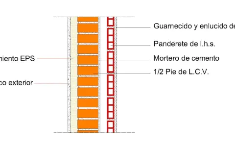 Corte de muro con aislamiento EPS, revoco exterior, guarnecido de yeso y panderete, optimizando la transmitancia térmica.