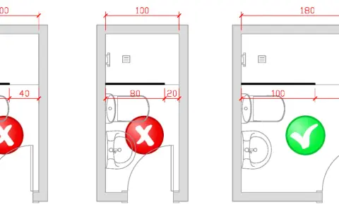 Diagramas de distribución de baño. Se muestran opciones de mamparas de ducha con medidas, indicando la correcta (180cm ancho) y las incorrectas.