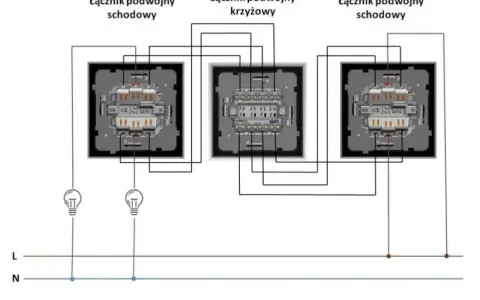 Schemat instalacji elektrycznej z wyłącznikiem krzyżowym, pokazujący połączenia między trzema łącznikami schodowymi, w tym jednym krzyżowym.