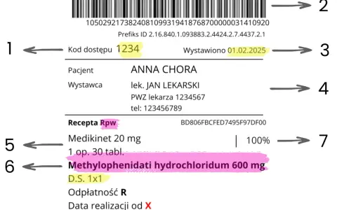 Leki na lęki: Przewodnik po receptach i bez recepty – co wybrać?