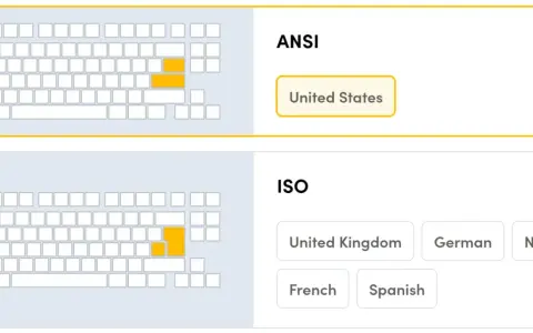 Porównanie układów klawiatur ANSI i ISO. Klawiatura ISO ma inny kształt klawisza Enter i lewego Shift.