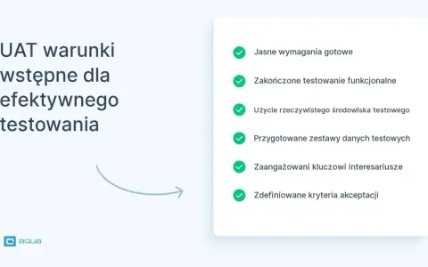 UAT co to? Warunki wstępne dla efektywnego testowania: jasne wymagania, zakończone testy funkcjonalne, środowisko testowe, dane, interesariusze i kryteria akceptacji.