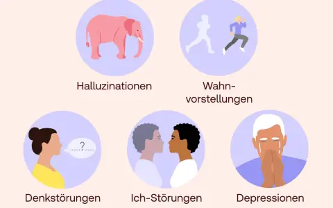 Psychose Symptome: Warnzeichen erkennen und rechtzeitig handeln