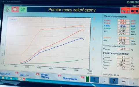 Ile koni daje chip tuning? Zaskakujące przyrosty mocy silnika