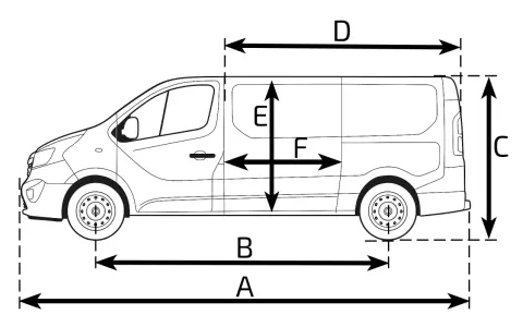 Diagrama de dimensiones de la Opel Vivaro, mostrando longitud, anchura y altura.