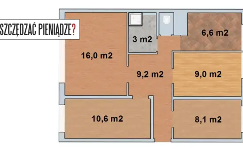50m2 w Polsce: Dużo czy mało? Pełen przewodnik po metrażu