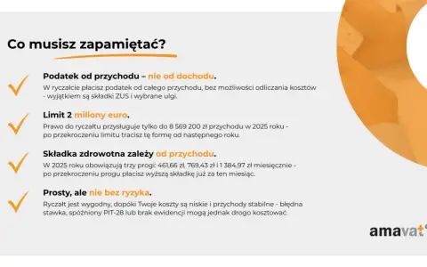 Zmiana formy opodatkowania na ryczałt: podatek od przychodu, limit 2 mln euro, składka zdrowotna zależna od przychodu. Prosty, ale nie bez ryzyka.
