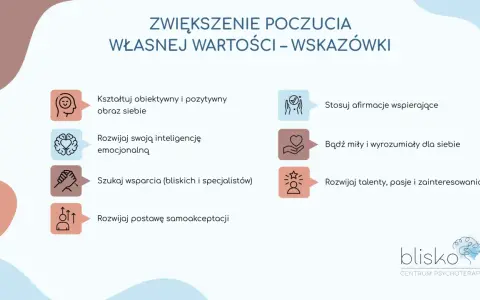 Jak budować poczucie własnej wartości: kształtuj obraz siebie, rozwijaj inteligencję emocjonalną, szukaj wsparcia, stosuj afirmacje, bądź dla siebie miły i rozwijaj talenty.