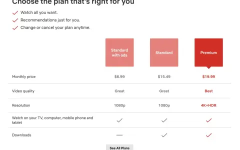 Porównanie pakietów Netflix: Standard z reklamami, Standard i Premium. Wybierz najlepszy dla siebie.