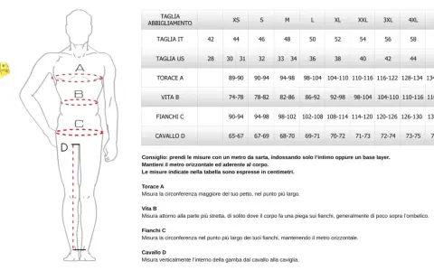 Guida per capire come prendere le misure uomo: torace, vita, fianchi e cavallo, con tabella taglie.