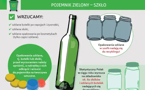 Zielony pojemnik na szkło. Wrzucamy butelki, słoiki i opakowania po kosmetykach. Recykling szkła to ważny krok dla naszej planety.