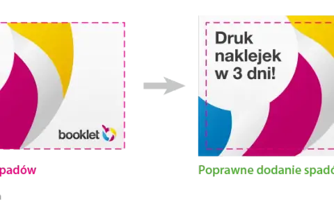 Jak dodać spady w Photoshopie i uniknąć problemów z drukiem