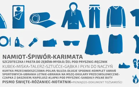 Lista rzeczy, co zabrać na festiwal: namiot, śpiwór, karimata, ubrania, przybory toaletowe, jedzenie, pieniądze, dokumenty.