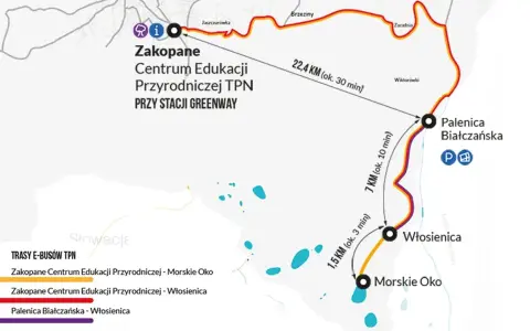 Ile km z Bukowiny Tatrzańskiej do Morskiego Oka? Sprawdź trasę i czas podróży
