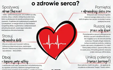 Zawał serca: Jak go uniknąć? 7 kroków do zdrowego serca.