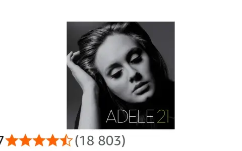 Adele na okładce albumu "21", który nagrała w wieku 21 lat.