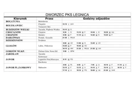 Legnica-Prochowice: Aktualny rozkład busów, ceny i porady
