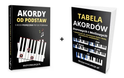 E-book "Akordy od podstaw" i "Tabela akordów" pokazują różne rodzaje akordów na klawiaturze fortepianu.