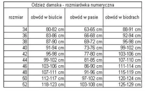 Rozmiar 42 - co to za rozmiar w butach i odzieży? Sprawdź!