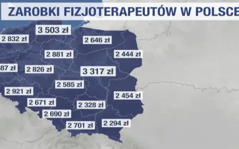 Ile zarabia fizjoterapeuta? Konkretne kwoty i jak zarobić więcej.