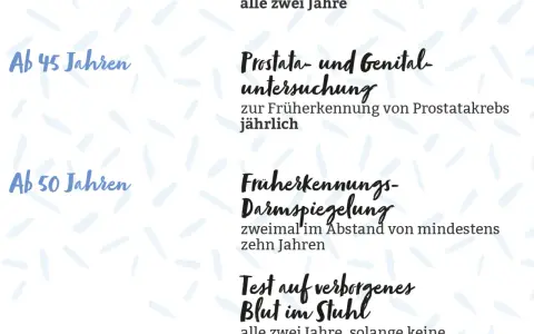 Wichtige Informationen zur Blutkrebs Vorsorge und Früherkennung