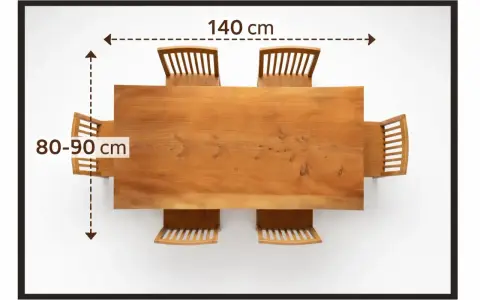 Vista aérea de mesa de comedor de madera con seis sillas. Muestra el espacio alrededor de la mesa, indicando 140 cm de largo y 80-90 cm de ancho.