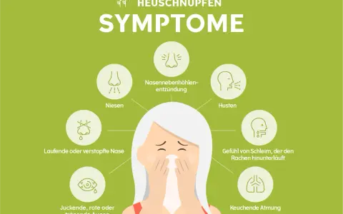 Symptome von Heuschnupfen: Niesen, laufende oder verstopfte Nase, juckende Augen, Husten, Halsschmerzen und keuchende Atmung.
