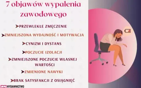 Wypalenie zawodowe: Jak skutecznie leczyć i zapobiegać? Przewodnik