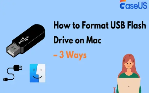 Jak sformatować pendrive na macOS? Grafika przedstawia pendrive, kabel USB, ikonę Findera i kobietę przy laptopie.