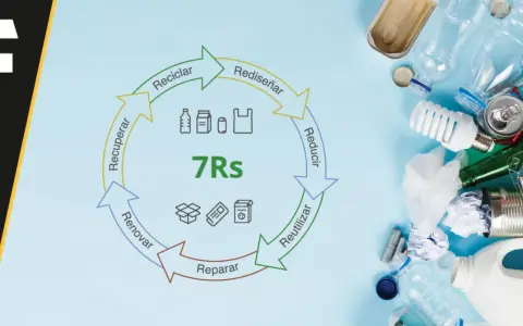 Ciclo de las 7Rs: Reciclar, Rediseñar, Reducir, Reutilizar, Reparar, Renovar y Recuperar. Un compromiso con el planeta.