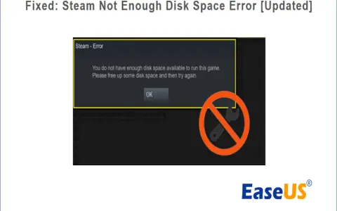 Komunikat błędu zapisu na dysku Steam: "Nie masz wystarczającej ilości wolnego miejsca na dysku".
