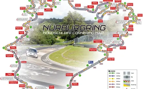 Mapa del Nürburgring con indicaciones de marchas y consejos para las curvas. ¡Un desafío para las 24 horas!