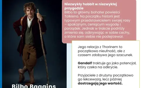 Bilbo Baggins, główny bohater "Hobbita", w streszczeniu przygód. Od spokojnego domatora do bohatera.